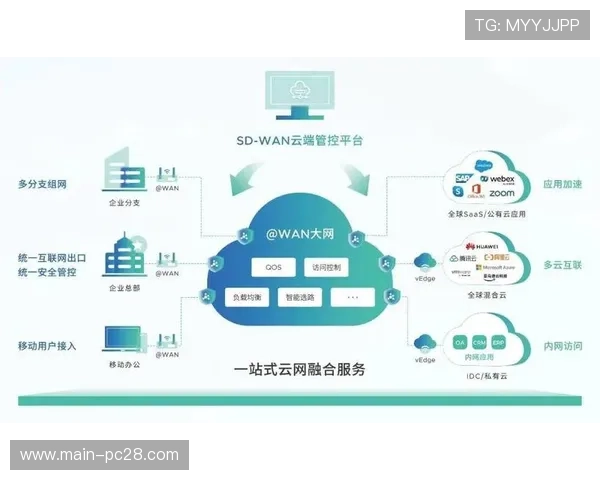 制作团队通过云协同平台 实现了体育商业化结构在全球范围内的异地同步协作